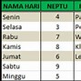 Primbon Judi Kartu Hari Ini Menurut Primbon Jawa Hari Ini